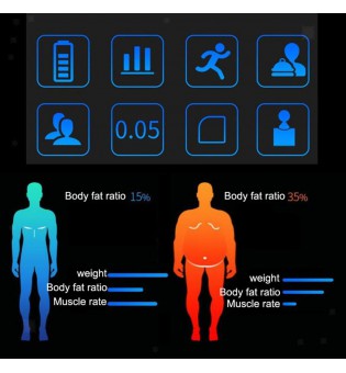 Home Digital Body Fat Scale Bathroom Weighing Scales