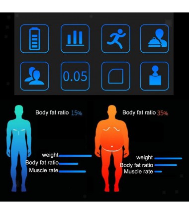 Home Digital Body Fat Scale Bathroom Weighing Scales