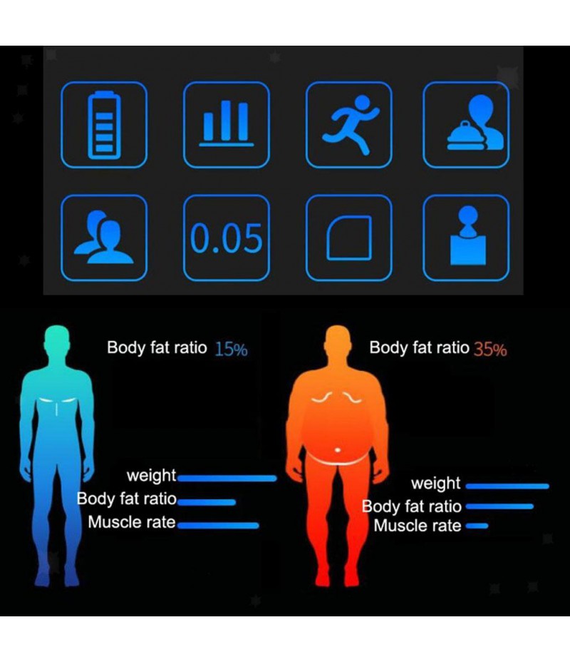 Home Digital Body Fat Scale Bathroom Weighing Scales
