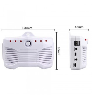 60W Ultrasonic Pest Mouse Rat Rodent Control Repeller Deterrent